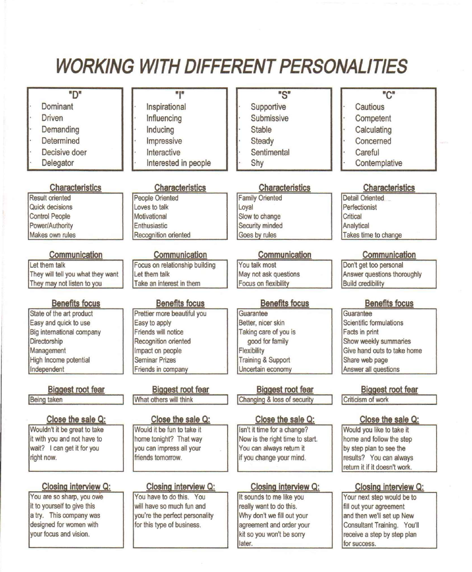 worksheet-printable-free-paper-disc-assessment-pdf-discover-the